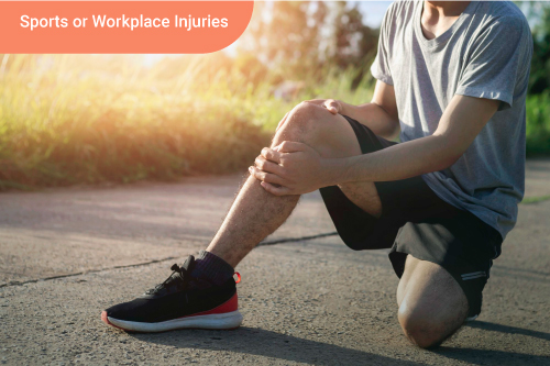 Sports-or-Workplace-Injuries
