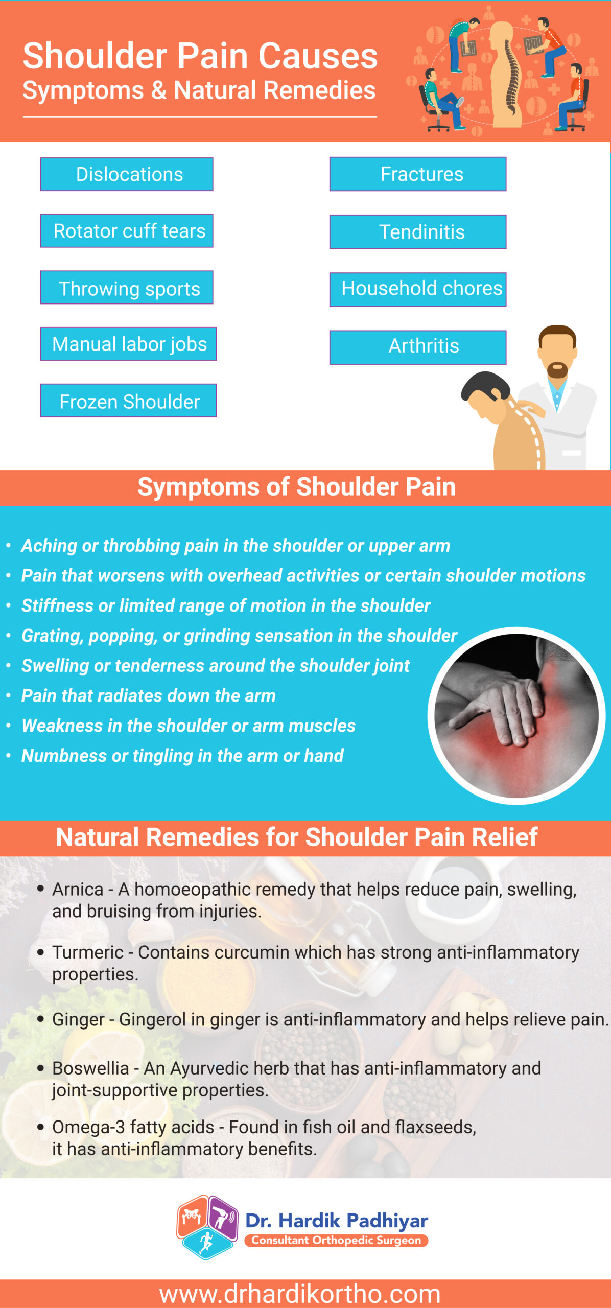 Causes of Shoulder Pain and Treatment Options