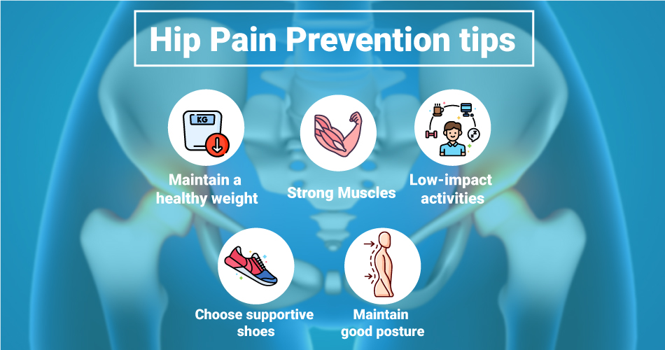 Prevention tips For Hip Pain