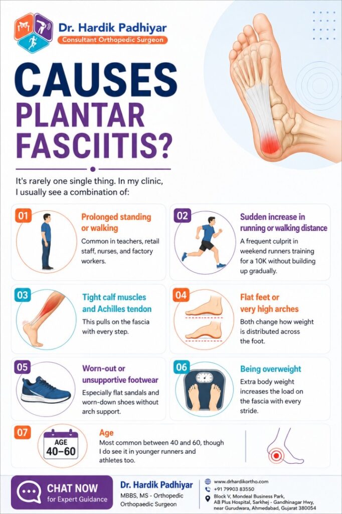 Causes Plantar Fasciitis