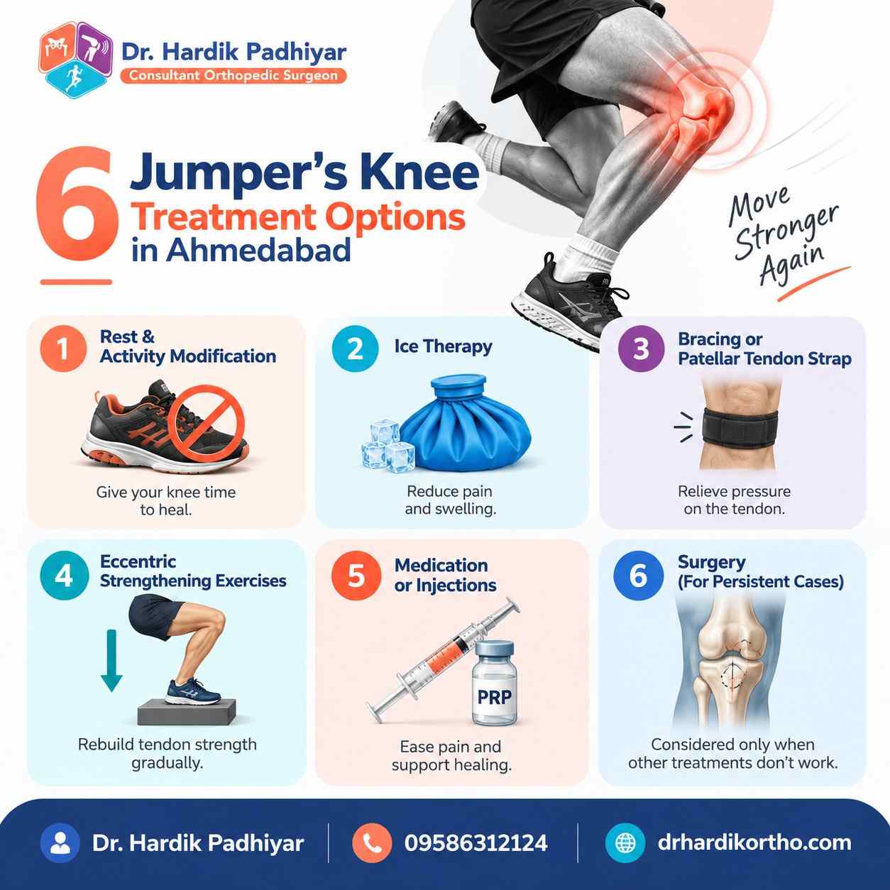 6 Jumpers Knee Treatment Options in Ahmedabad