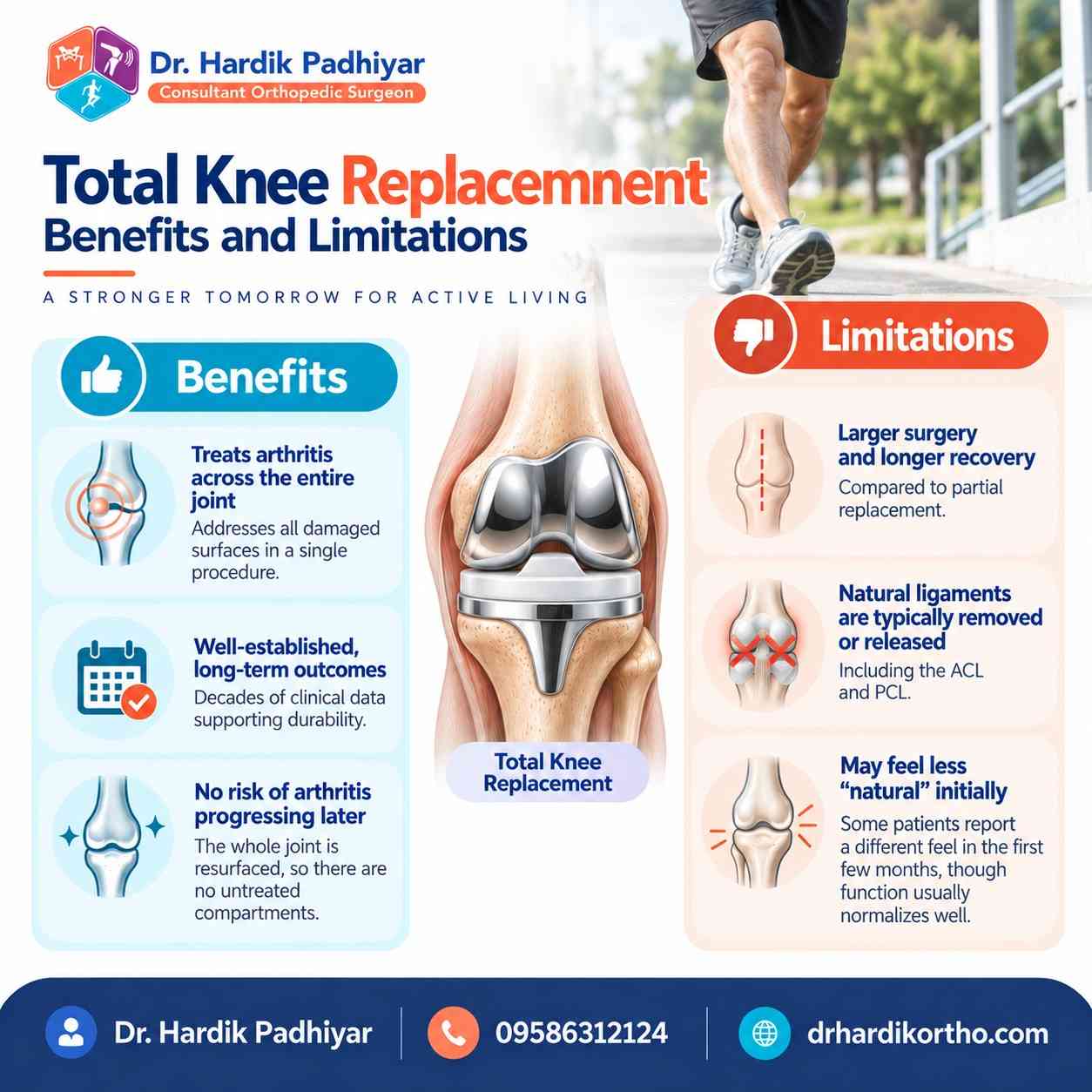Total Knee Replacement Benefits and Limitations