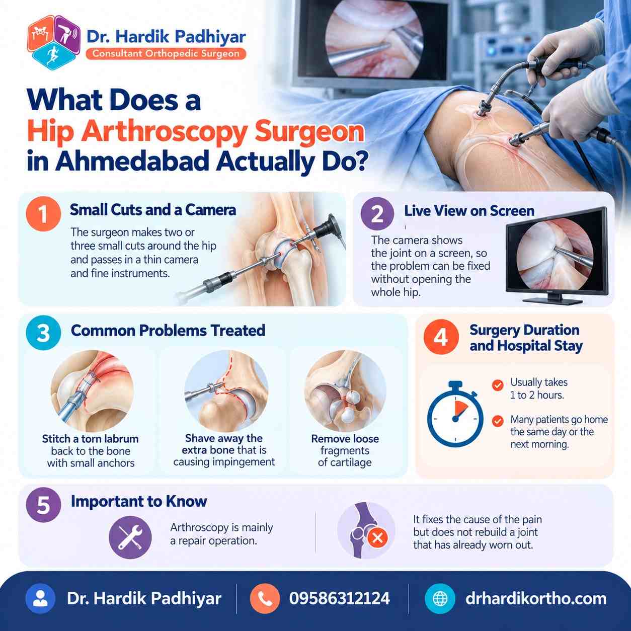 Best Arthroscopy Surgeon in Ahmedabad