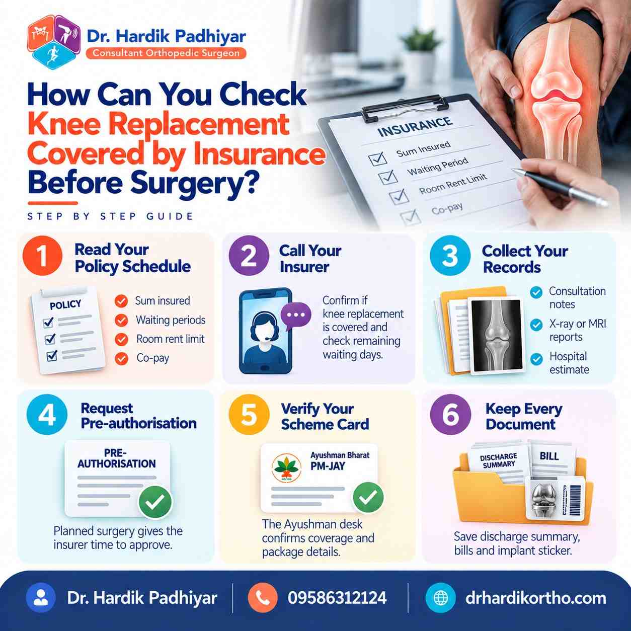 Check Knee Replacement Covered by Insurance Before Surgery